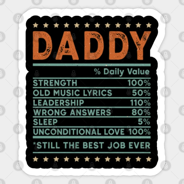 Daddy Beard Sticker by Cun-Tees!